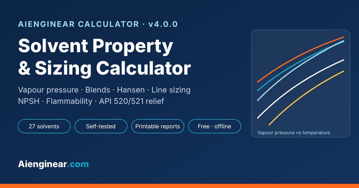 Aienginear Solvent Property and Sizing Calculator v4.0.0: vapour pressure, blends, Hansen, line sizing, NPSH, flammability and API 520/521 relief