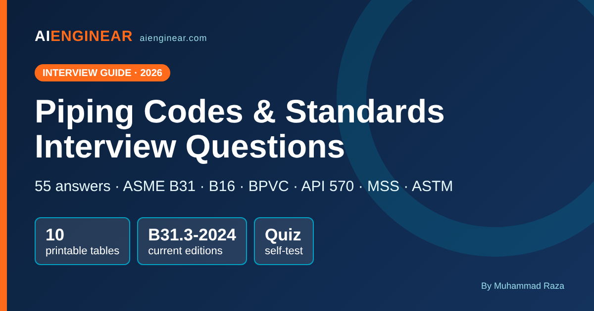 Piping codes and standards interview questions 2026 – Aienginear guide to ASME B31, B16, BPVC and API 570
