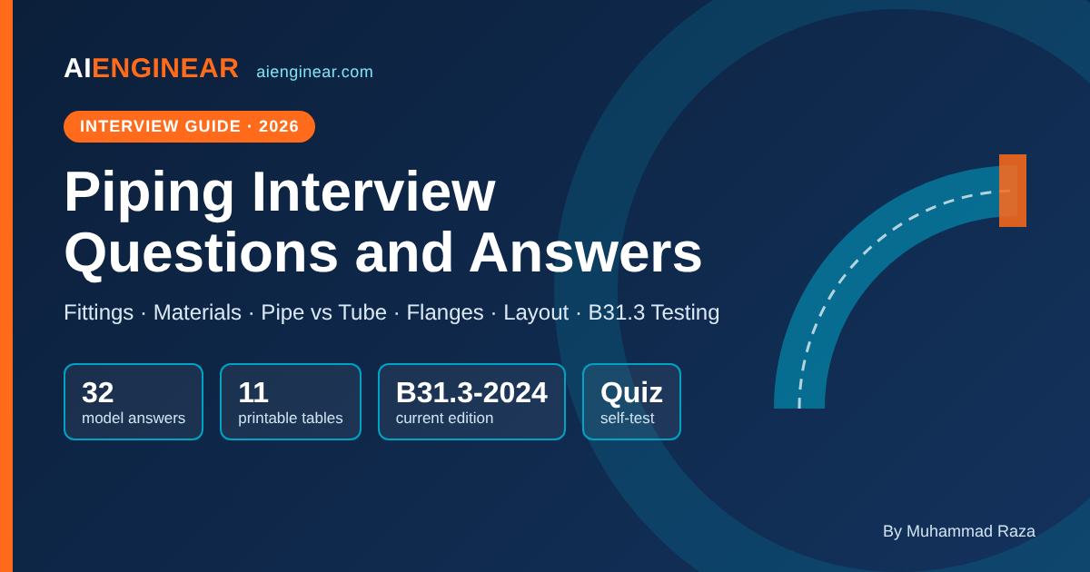 Piping interview questions and answers 2026 – Aienginear guide to fittings, materials, pipe vs tube, flanges, layout and ASME B31.3 testing